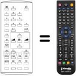 Replacement remote control UNIVERSUM IR 5421
