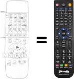 Replacement remote control Panasonic NV-SD320
