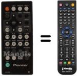 Télécommande équivalente VXX 2724