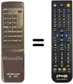 Replacement remote control XL 17