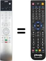 Replacement remote control Loewe ACONDA 9281 ZW