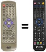 Télécommande équivalente MECOTEK MK-X3100