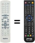 Mando a distancia equivalente Vestel DVD 2300