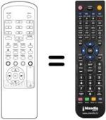 Mando a distancia equivalente Xsat CDTV 350