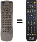 Télécommande équivalente Kennex KX 2004