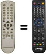 Télécommande équivalente Citycom CCR 610