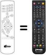 Télécommande équivalente Ingelen DBOX