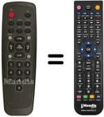 Replacement remote control Skymaster DXL 9000
