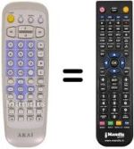 Télécommande équivalente Akai DV-P 3550
