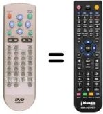 Mando a distancia equivalente United DVD 1155