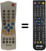 Mando a distancia equivalente Aristona DVD 750