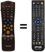 Mando a distancia equivalente Aristona DVD 950
