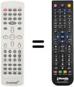 Replacement remote control BEOND BDVC 1055