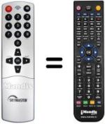 Replacement remote control Skymaster DX 60