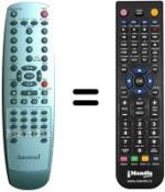 Replacement remote control Sansui DV-C 2005