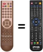 Télécommande équivalente Homecast EM320 PVR