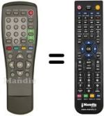 Replacement remote control Inverto IDL-2000