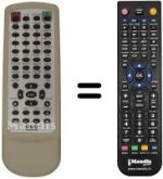 Télécommande équivalente Medion MD 42072