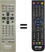 Télécommande équivalente Panasonic DVD RV 32