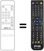 Replacement remote control Huth 500 FS