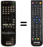 Télécommande équivalente Sony DVP-S 715