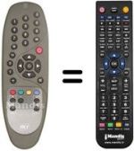 Replacement remote control Century SKY BRASIL
