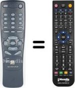 Replacement remote control Skymaster XL 11