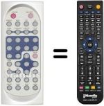 Mando a distancia equivalente Telesystem TS 2.6 PX