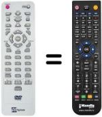 Mando a distancia equivalente Telesystem TS 5.2 VX