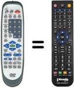 Télécommande équivalente MECOTEK MK-X4100