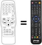 Télécommande équivalente Orion COMBI 5193B