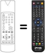 Télécommande équivalente Technisat TECHNIBOXCAM1