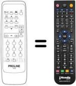 Télécommande équivalente Proline 124RTX807EU