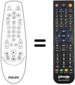 Télécommande équivalente REMCON473