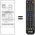 Mando a distancia equivalente Amstrad TVR3