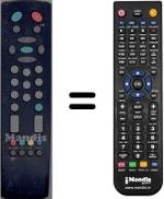 Mando a distancia equivalente Quadro CTV32 TXT