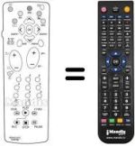 Télécommande équivalente REMCON1289