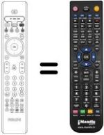 Télécommande équivalente REMCON572
