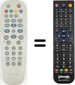 Télécommande équivalente RC19336002 / 01