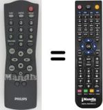 Mando a distancia equivalente Philips AS540