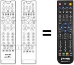 Télécommande équivalente Philips 28PW9616