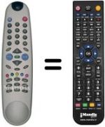 Mando a distancia equivalente Funai RA1404