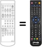 Mando a distancia equivalente Protech CTV7296