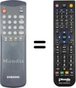 Mando a distancia equivalente Samsung 3F14-00033-320