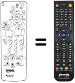 Télécommande équivalente REMCON257