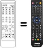 Replacement remote control Sanyo CEP2576T