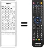 Télécommande équivalente Sanyo CEP3032TX