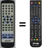 Replacement remote control Sanyo 17AT2C