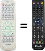 Replacement remote control Sanyo RB-TS750ST