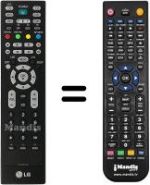 Télécommande équivalente LG 27LC2R